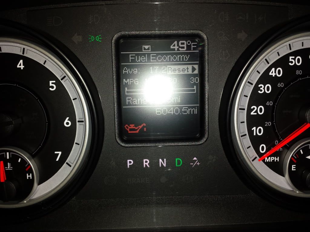 Low oil pressure light???? DODGE RAM FORUM